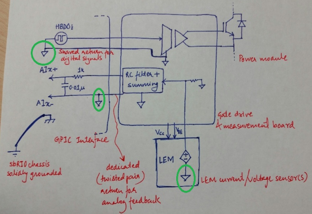 system diagram.png